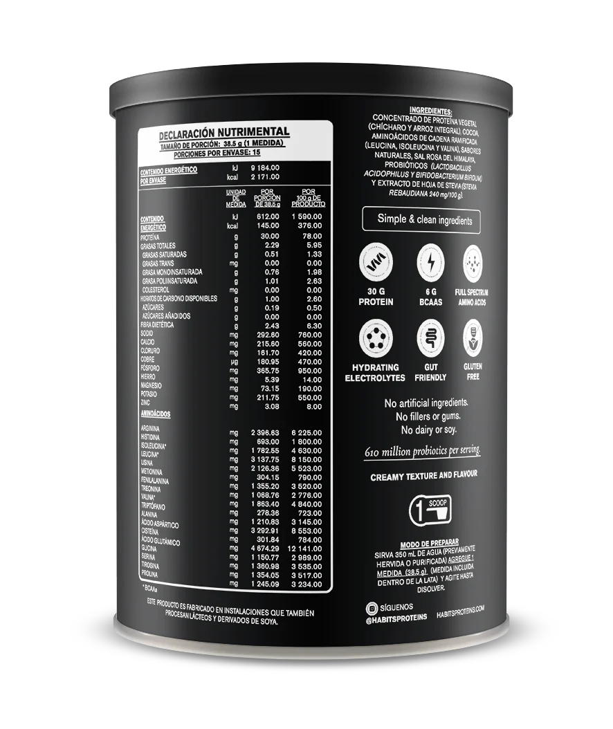 High Performance Cacao